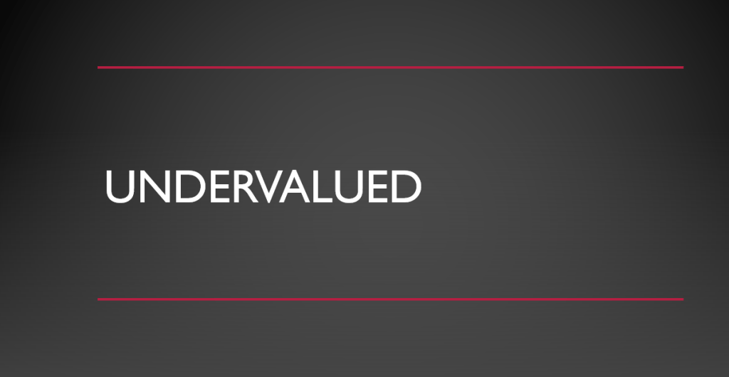 Gold rate today is undervalued compared to other asset classes.